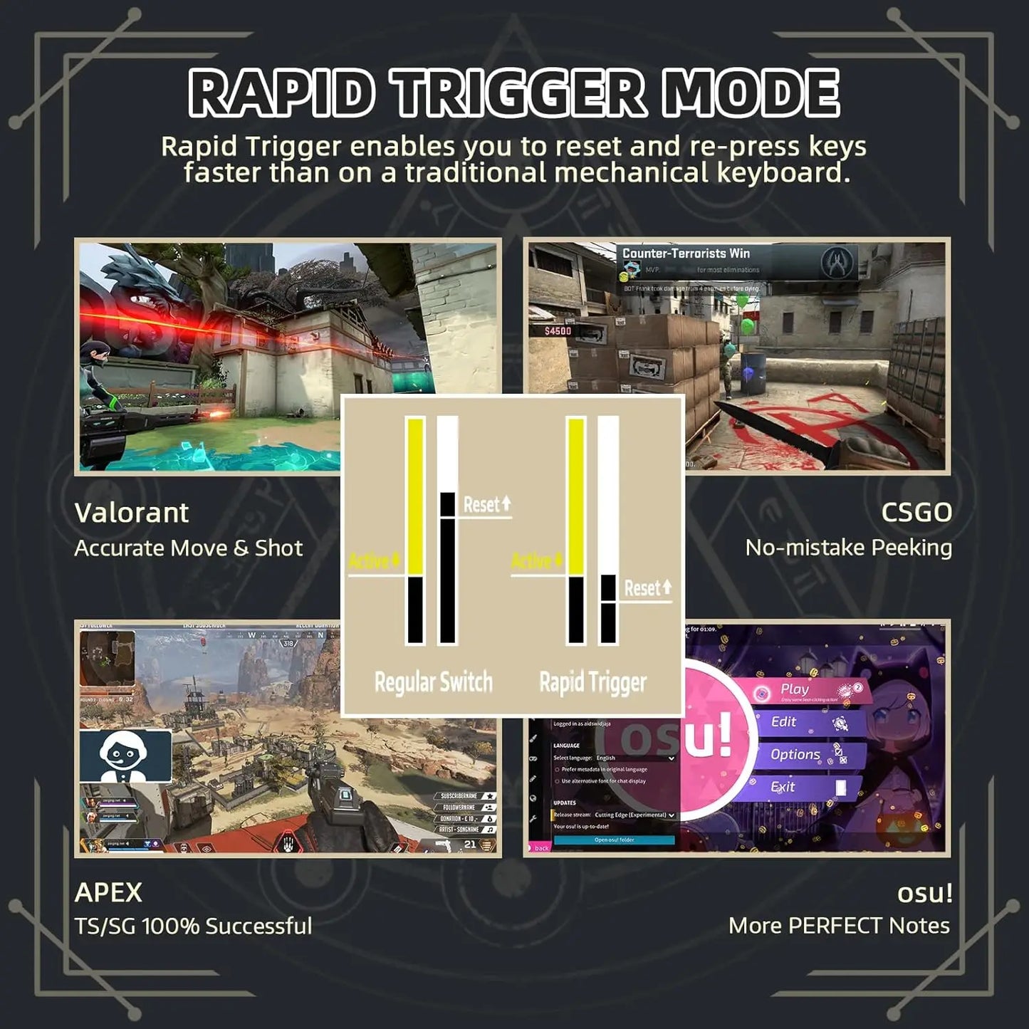 Rapid Trigger Mechanical Gaming Keyboard K85 Khaki RGB