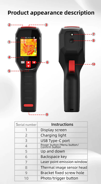 HX3 Infrared Thermal Camera HD Imaging for Circuit Repair