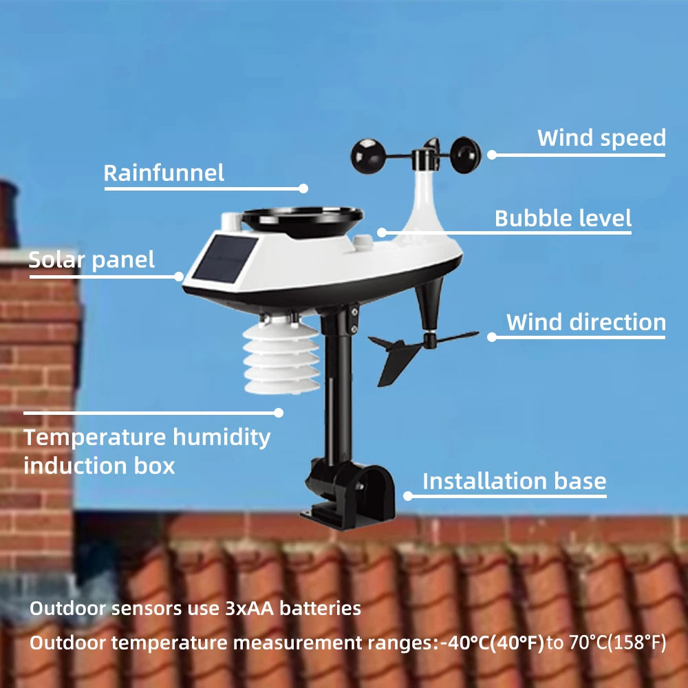 Professional Digital Weather Station for Accurate Forecasting