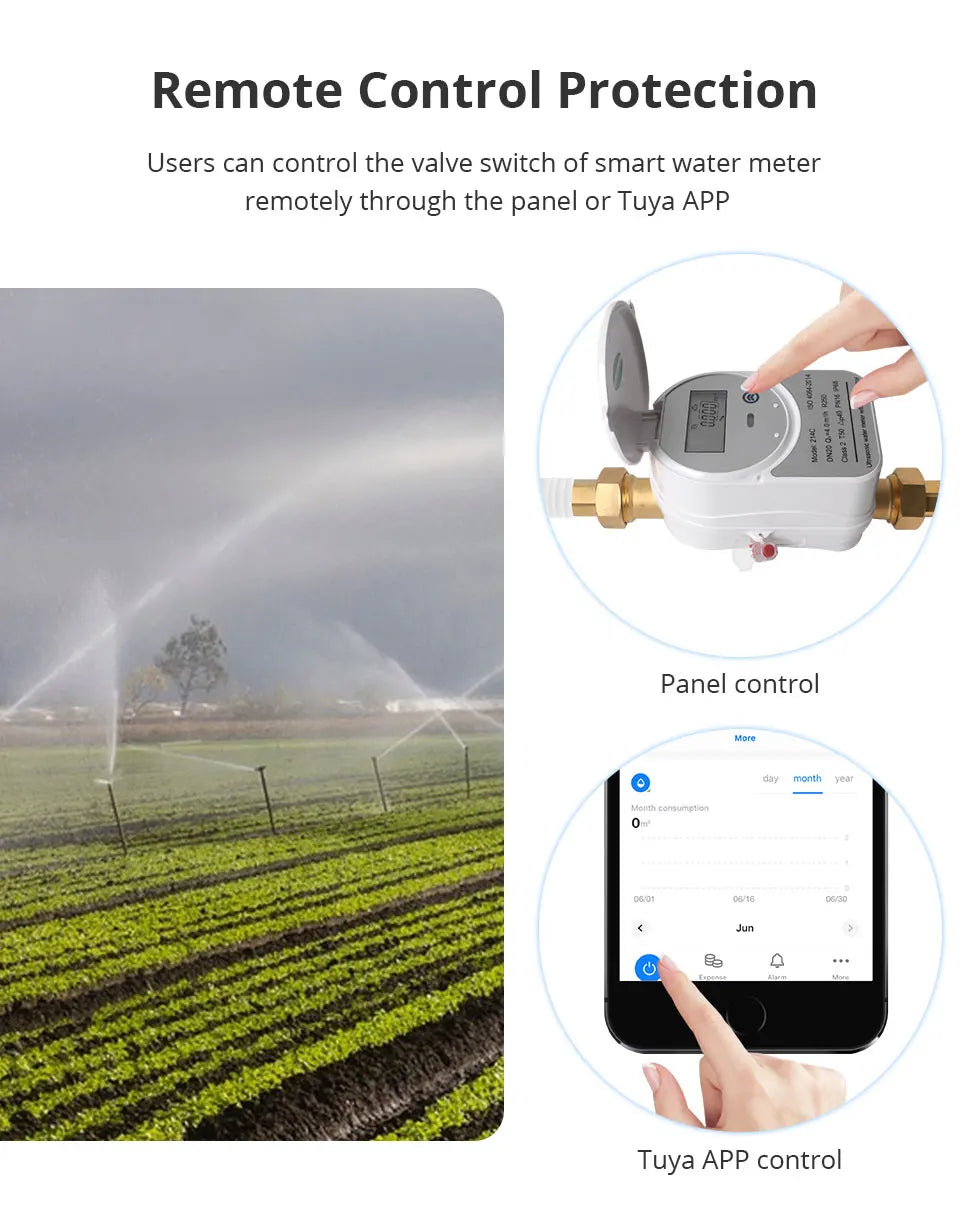 Waterproof Zigbee DN25 Water Flow Meter with LCD Screen