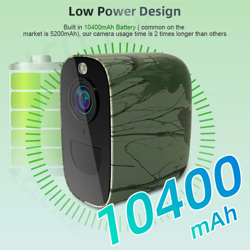 4MP 4G Wireless Security Camera with PIR Detection