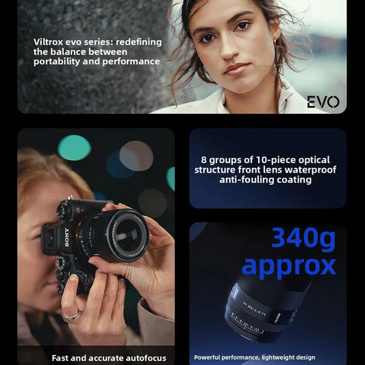 85mm F2 Full Frame Prime Lens Sony FE Mount