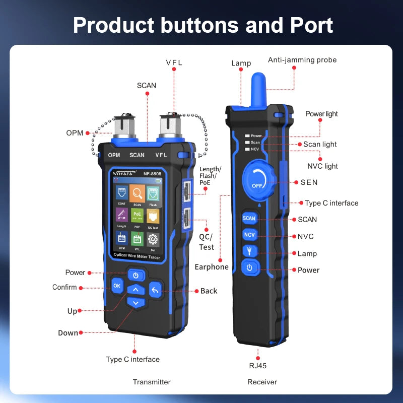 Professional Network Cable Tester with Optical Power Meter and VFL