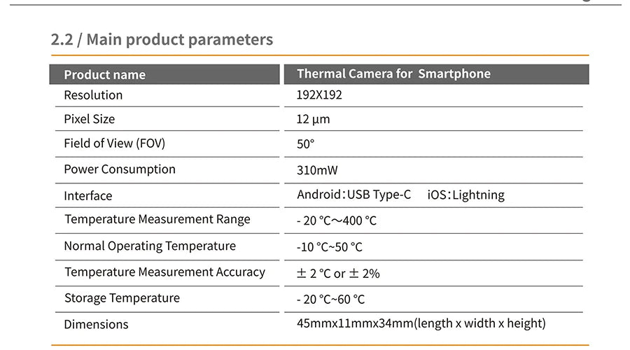 Thermal Inspection Camera for HVAC Repair