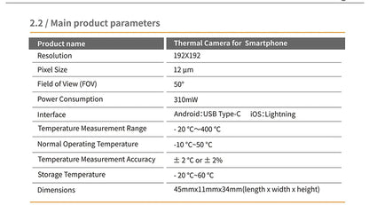 Thermal Inspection Camera for HVAC Repair