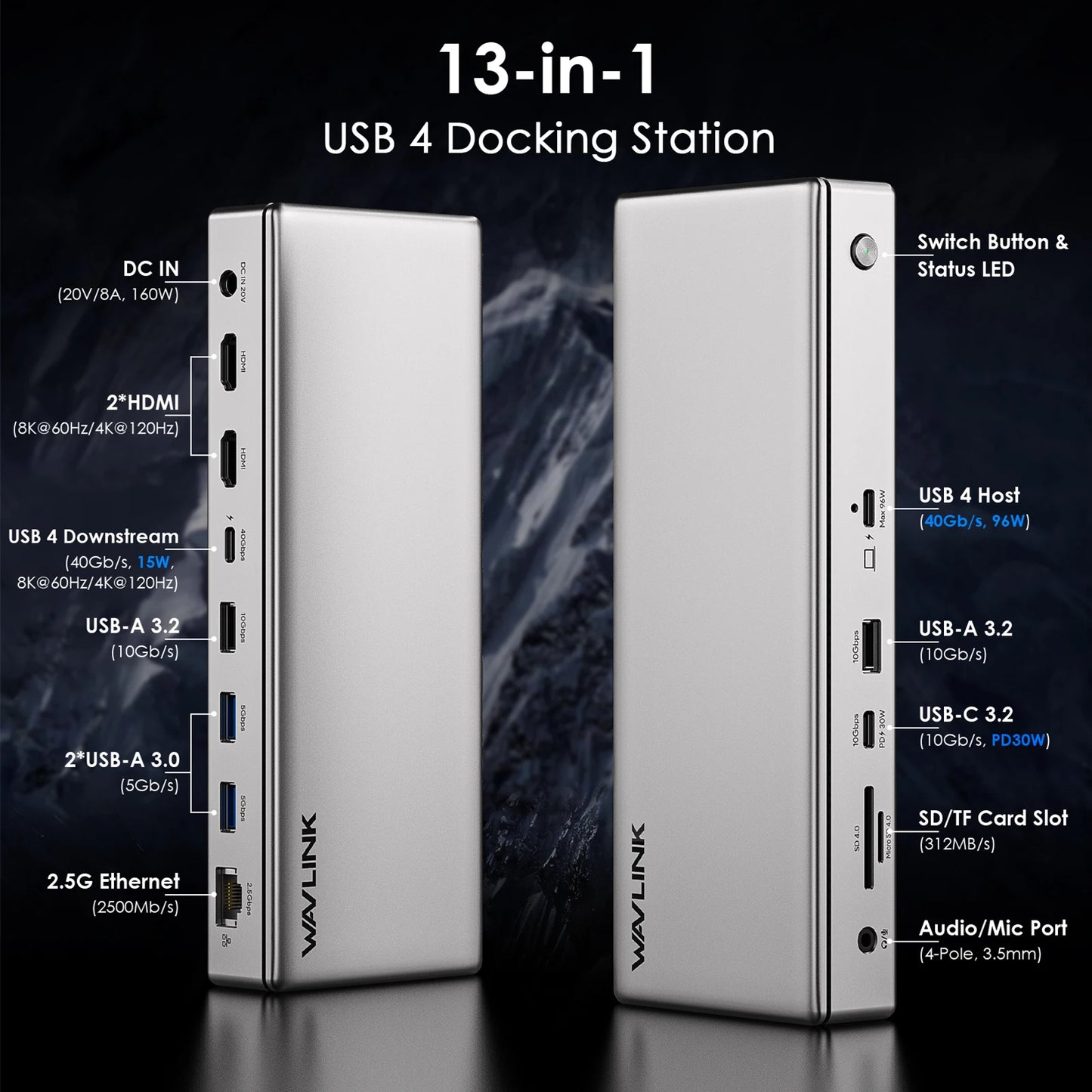 Triple 4K Thunderbolt 4 Docking Station with 96W PD Output