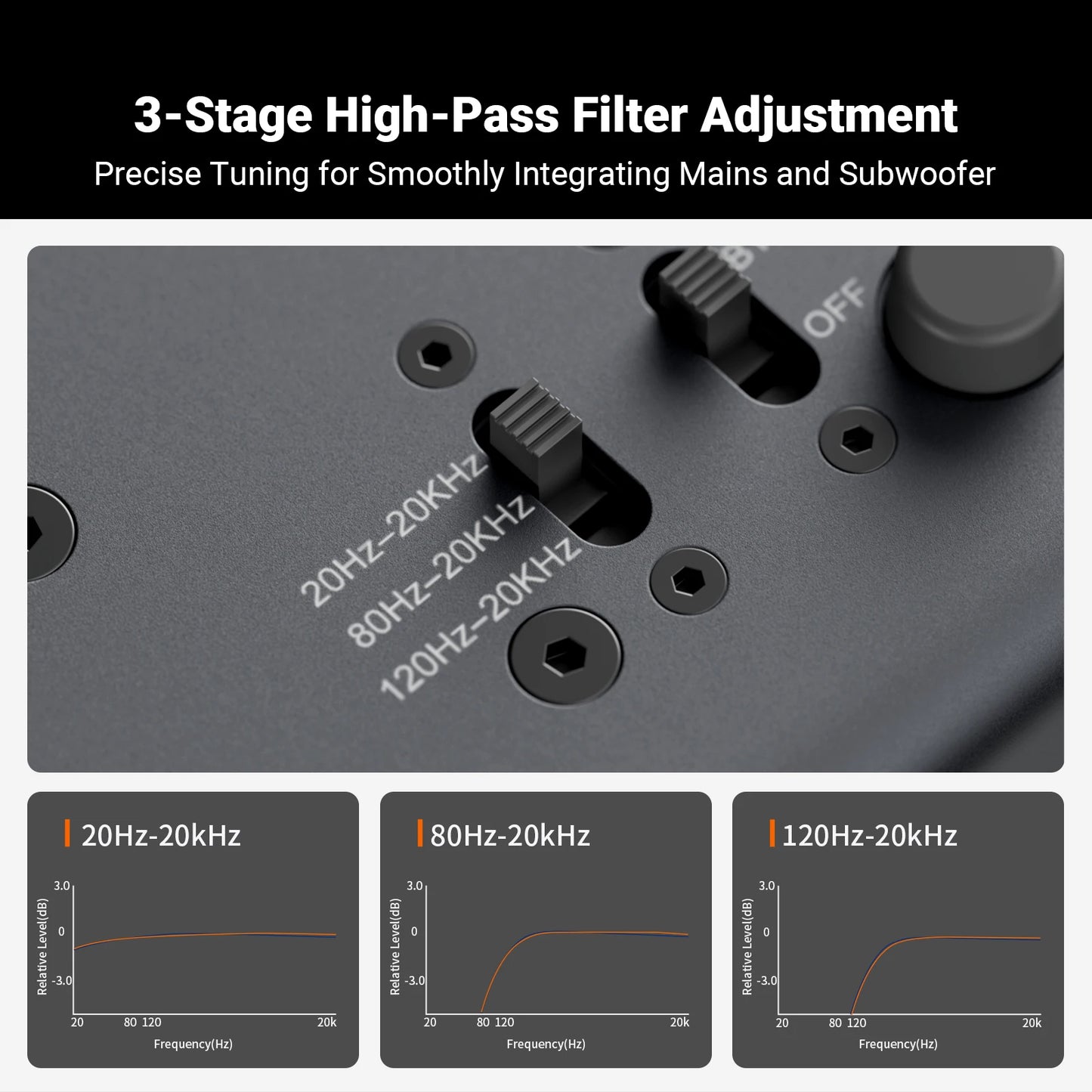 HiFi Audio Preamplifier with High Pass Filter and Sub Output