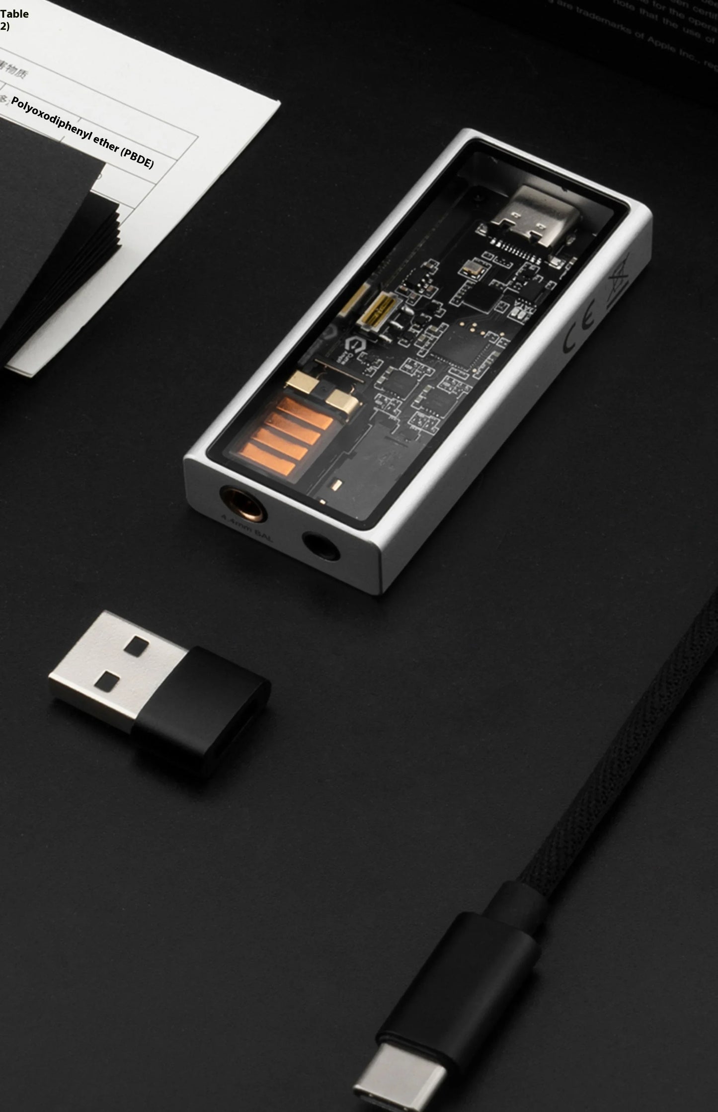 Portable USB DAC Headphone Amplifier 3.5mm 4.4mm Hi-Fi