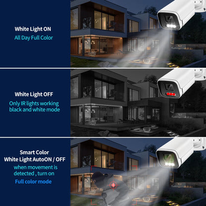 8CH 5MP CCTV Kit with 6 Cameras