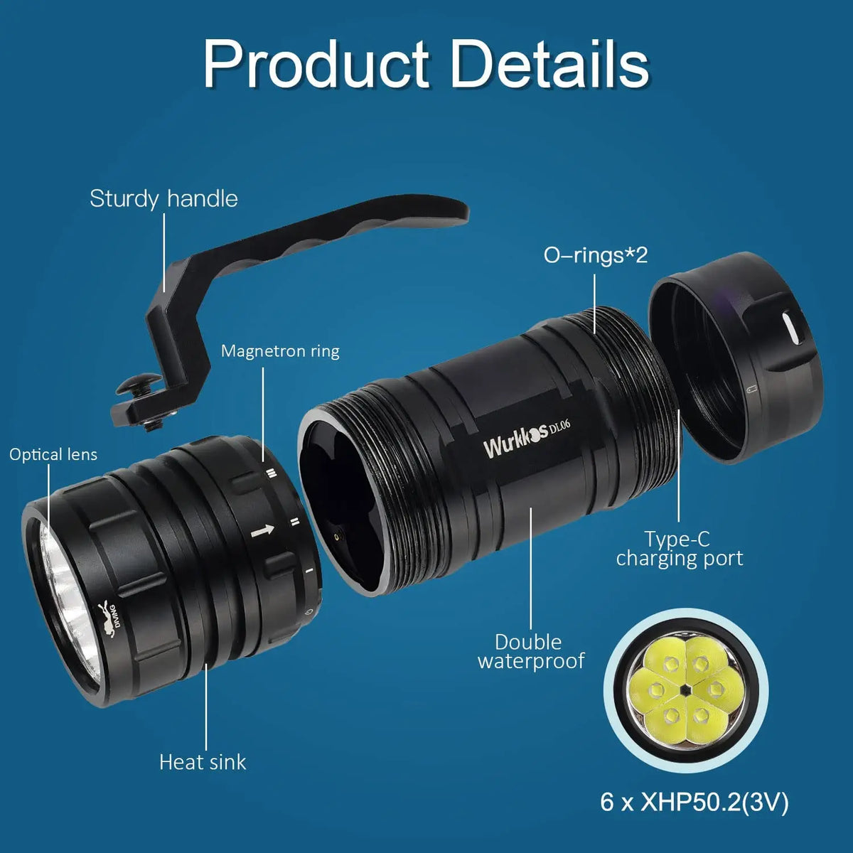 High Power 15000LM Waterproof Diving Torch with Power Bank