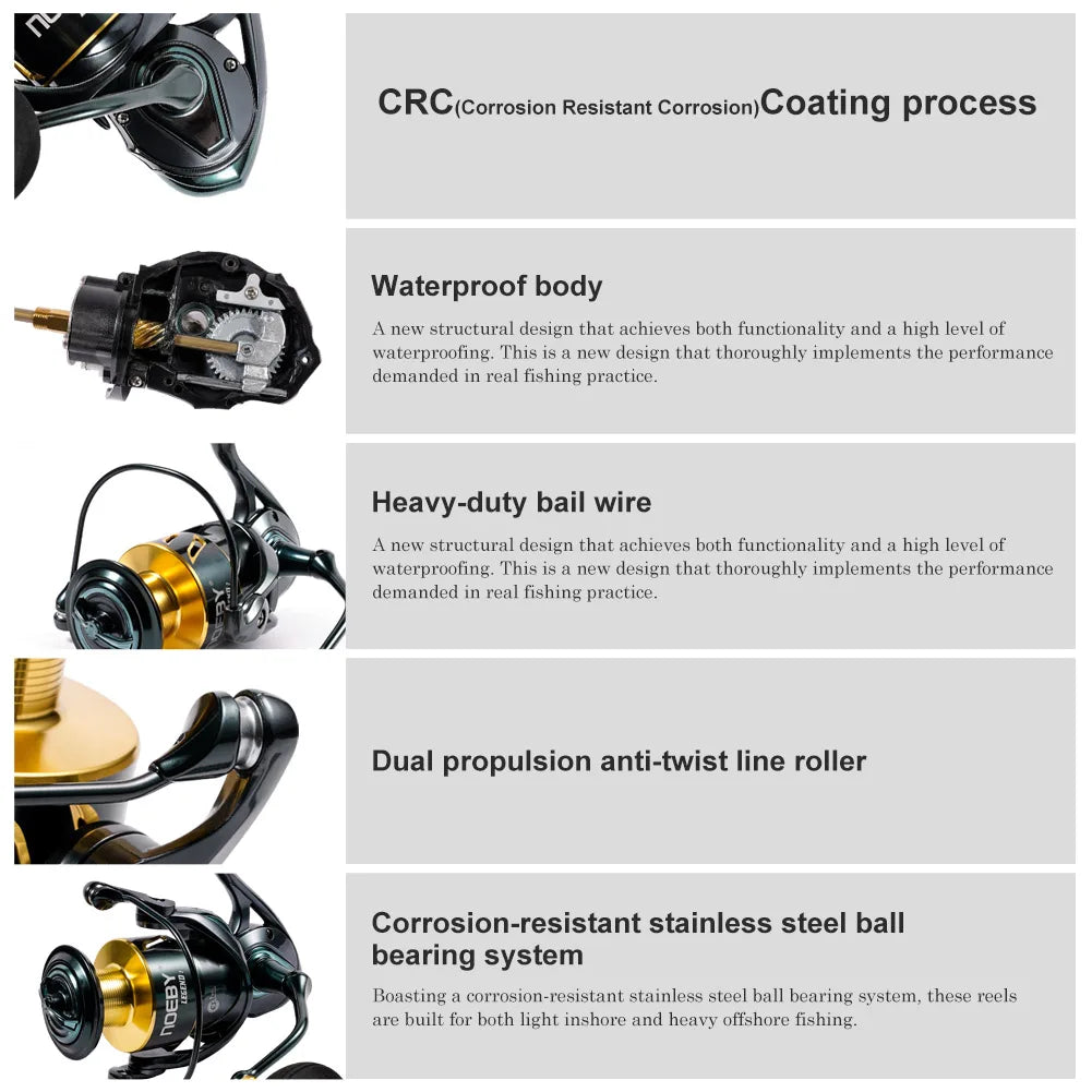 6000 Spinning Fishing Reel 25kg Drag Aluminum Body