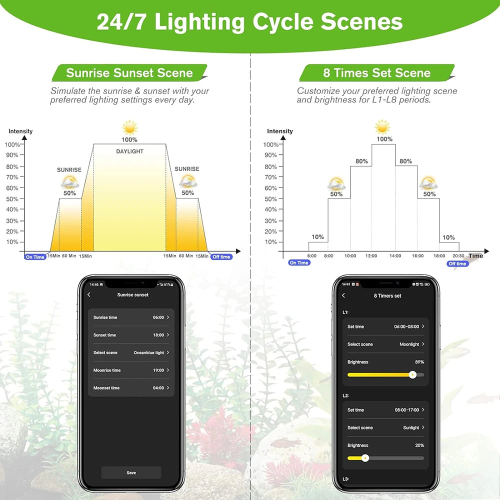 Smart Aquarium LED Light 75cm Bluetooth App Control