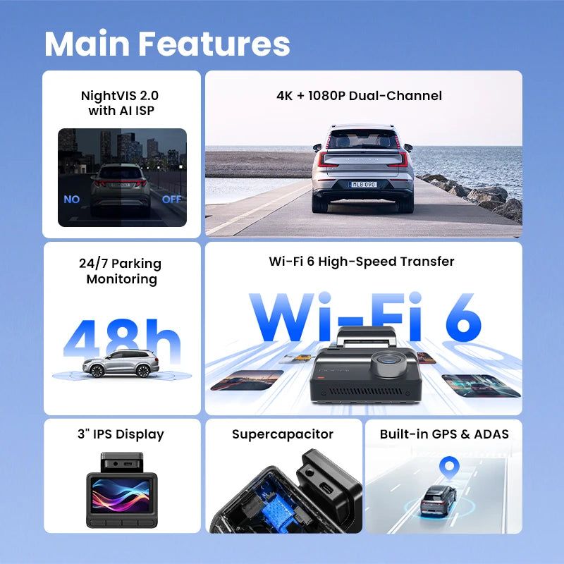 4K Front Dash Cam with GPS Night Vision