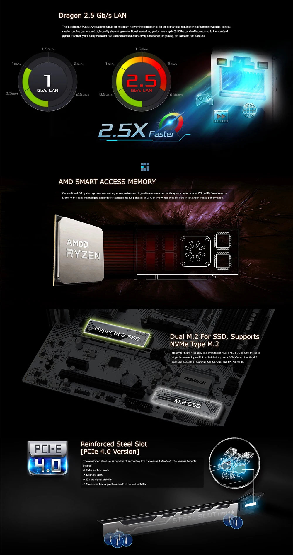 B550M Pro SE Motherboard M.2 SATA III DDR4