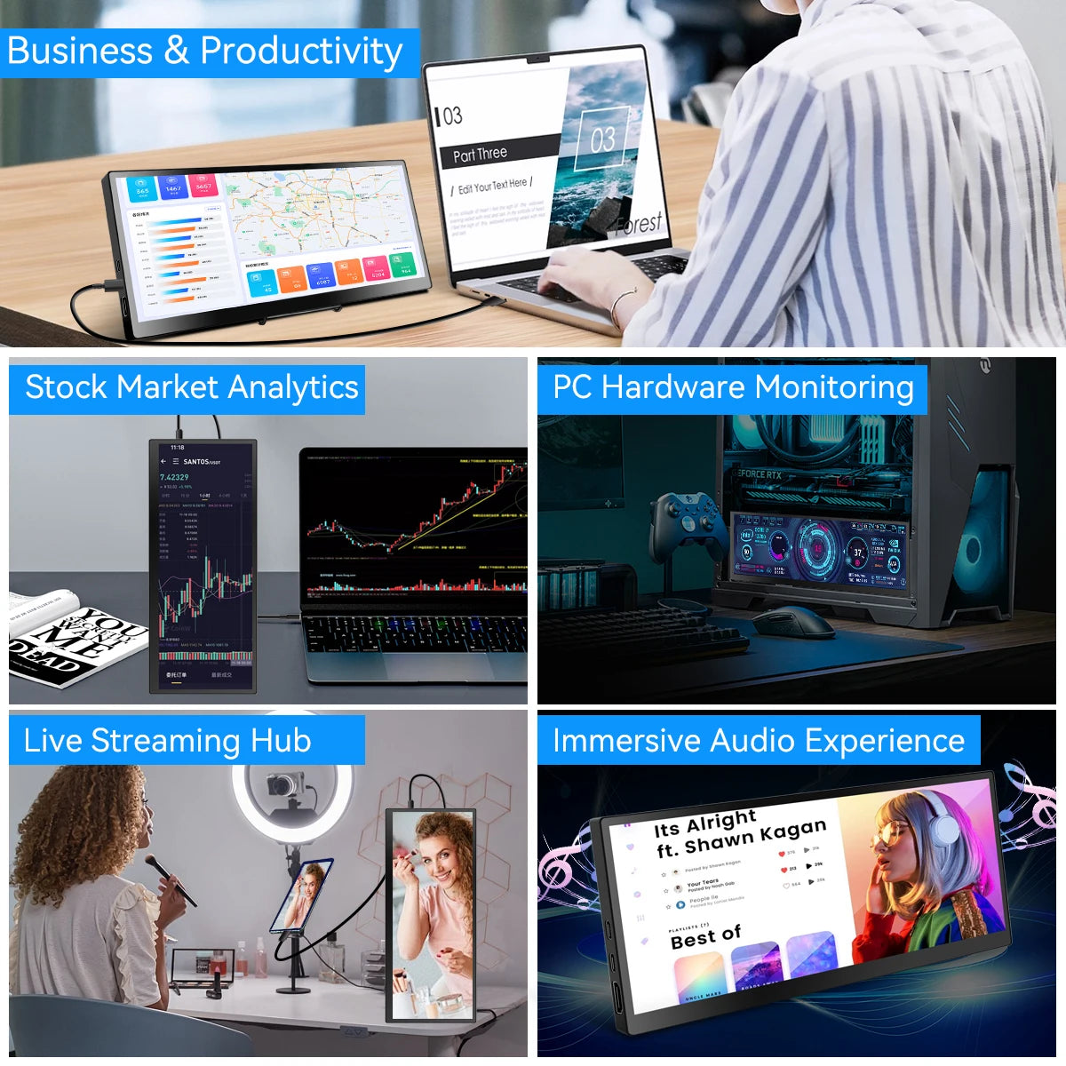 12.3 Inch Touchscreen Bar Monitor 1920x720 IPS Display