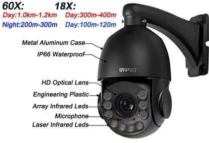 4K Auto-Tracking PTZ Dome Camera 60X Zoom