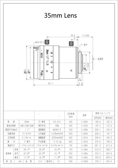 FA 1" Industrial Camera Lens 35mm