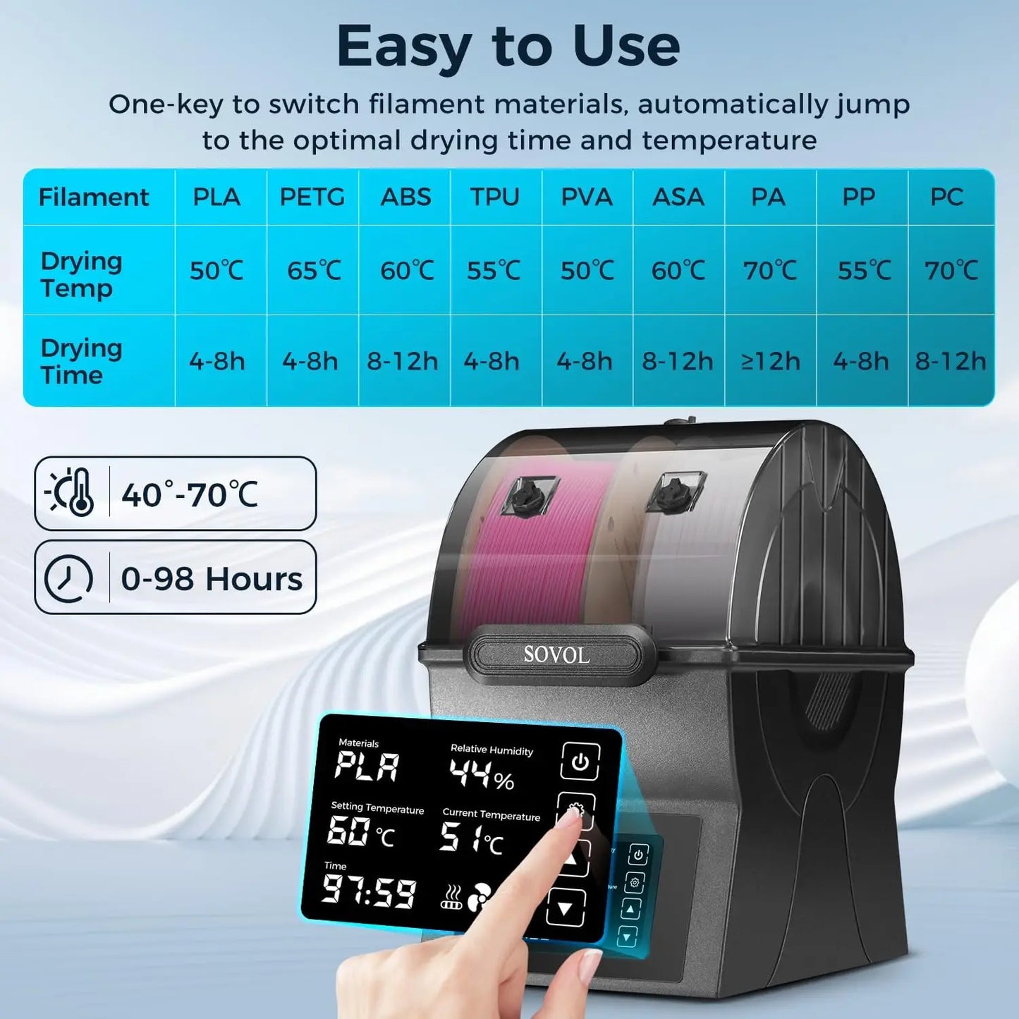3D Printer Filament Dryer Dry Box with PTC Heater