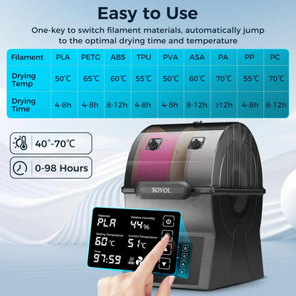 3D Printer Filament Dryer Dry Box with PTC Heater