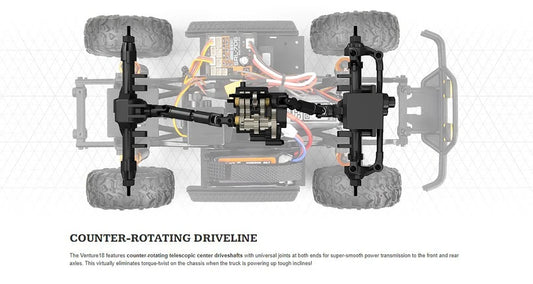 High Speed 4WD Brushless RC Crawler 1/18 Red