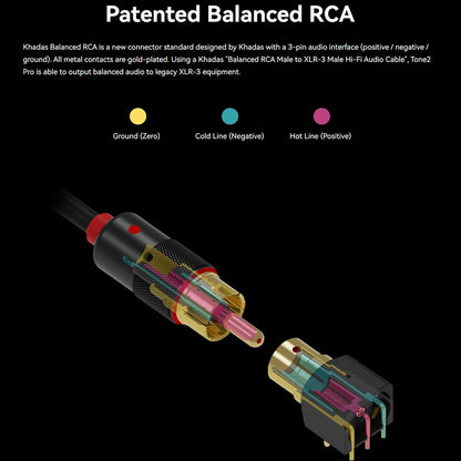 Portable Black Desktop DAC Amplifier with MQA