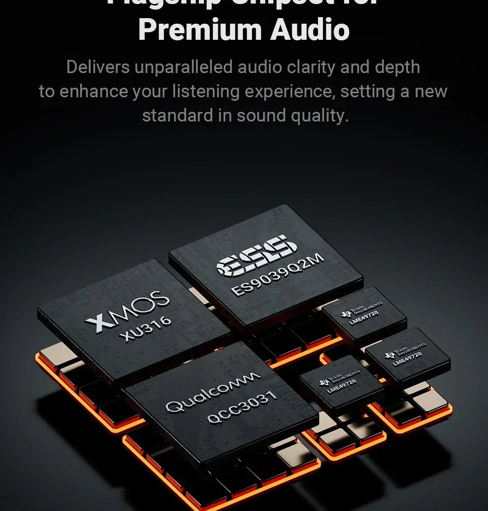Bluetooth USB DAC Digital Audio Decoder with 12V Power Supply