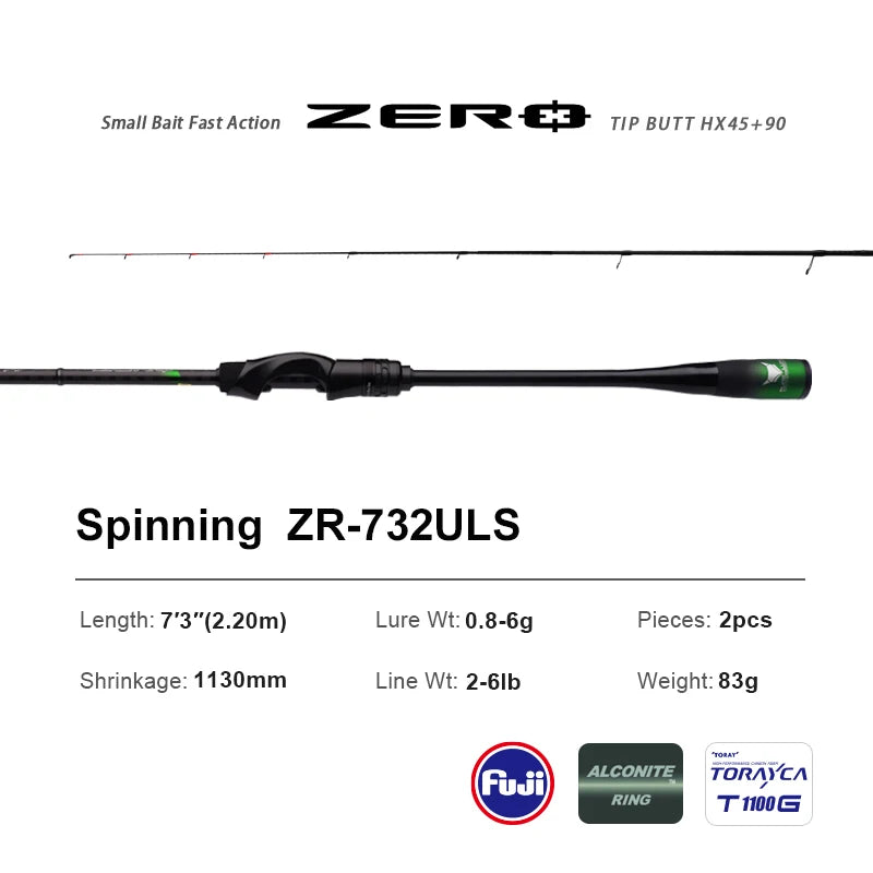 Precision Spinning Trout Rod with High Carbon Construction