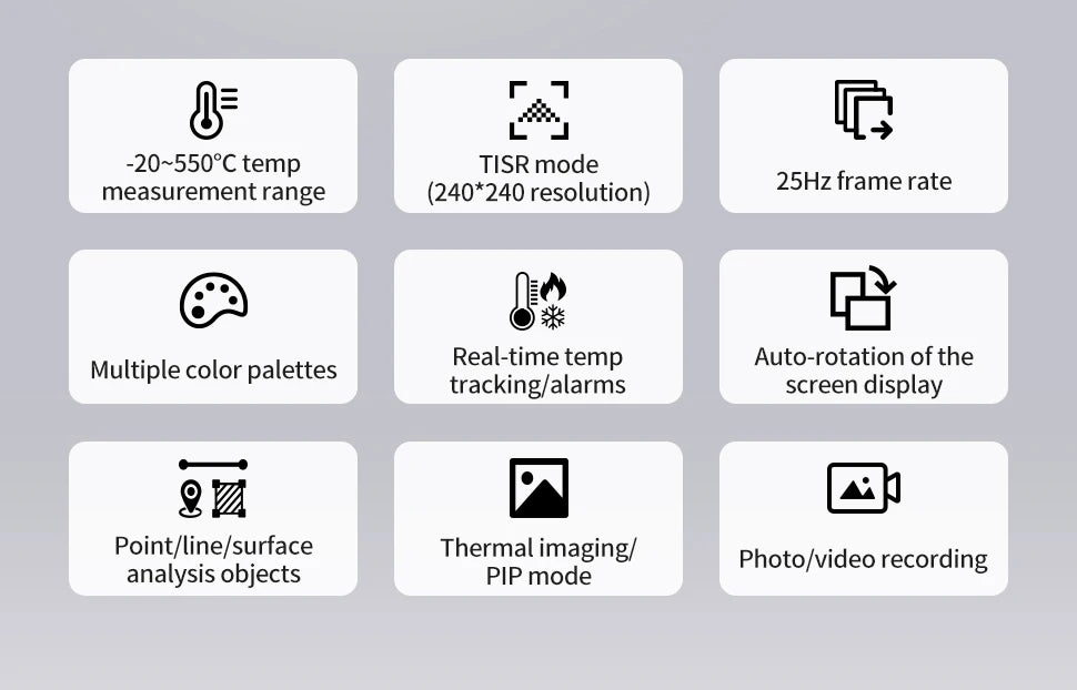 Portable T3 Thermal Camera with Macro Lens 240x240