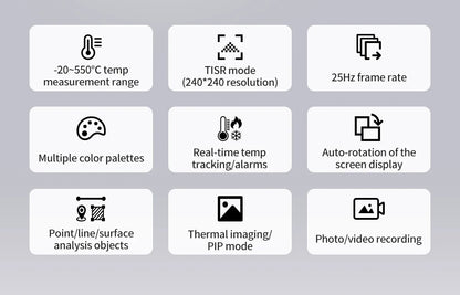 Portable T3 Thermal Camera with Macro Lens 240x240