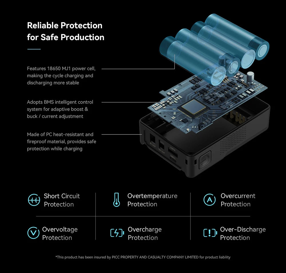 Compact V-Mount Battery 3400mAh Fast Charging