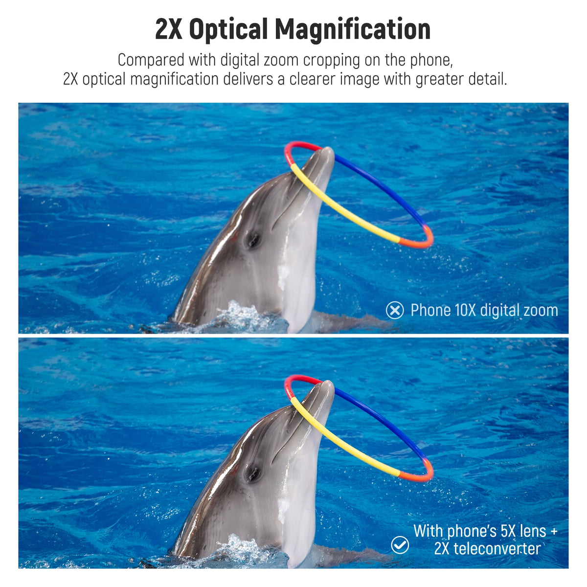 Portable Phone Lens Converter for Telephoto Photography