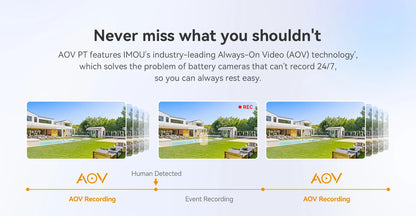 10MP Dual Lens 4G LTE Solar Camera 256GB