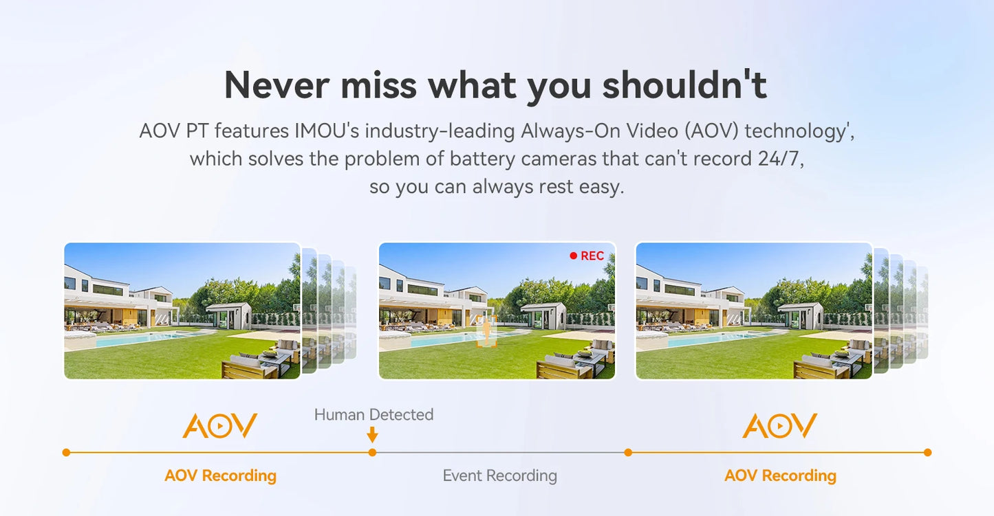 10MP Dual Lens 4G LTE Solar Security Camera