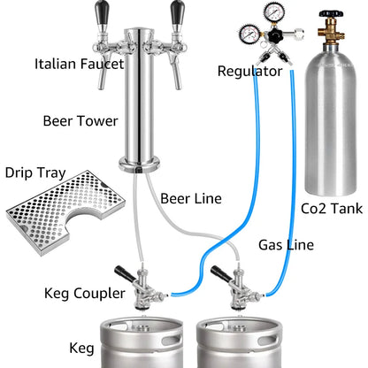 Dual Faucet Draft Beer Tower 3 Stainless Steel