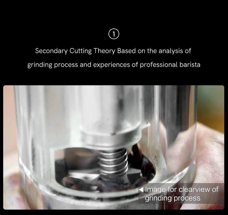 Green Foldable Stainless Steel Coffee Mill with S2C Burr