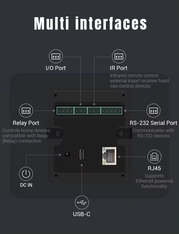 10.1" Smart Home Tablet 4G 64G POE Wall Mount