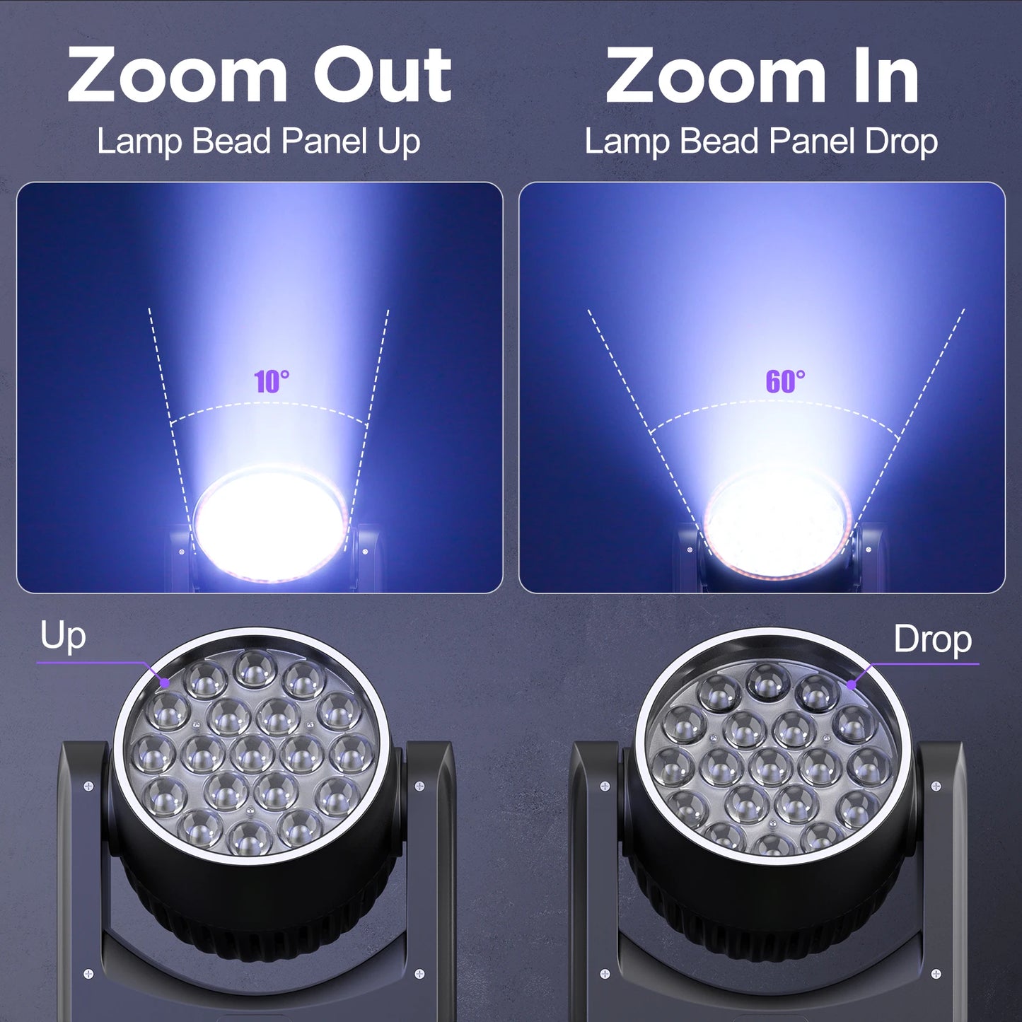 2 Pack 220W Moving Head Stage Lights RGBW LED