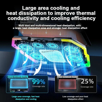 Laptop Cooling Pad 8 Angle Adjustable Foldable LED Display