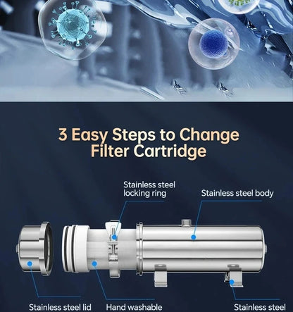 Whole House UF Water Filter 1500L High Flow 0.01um