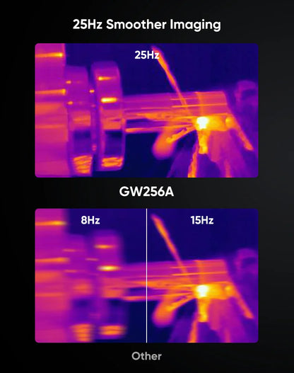 Portable Thermal Imaging Camera for Android Type-C Phones