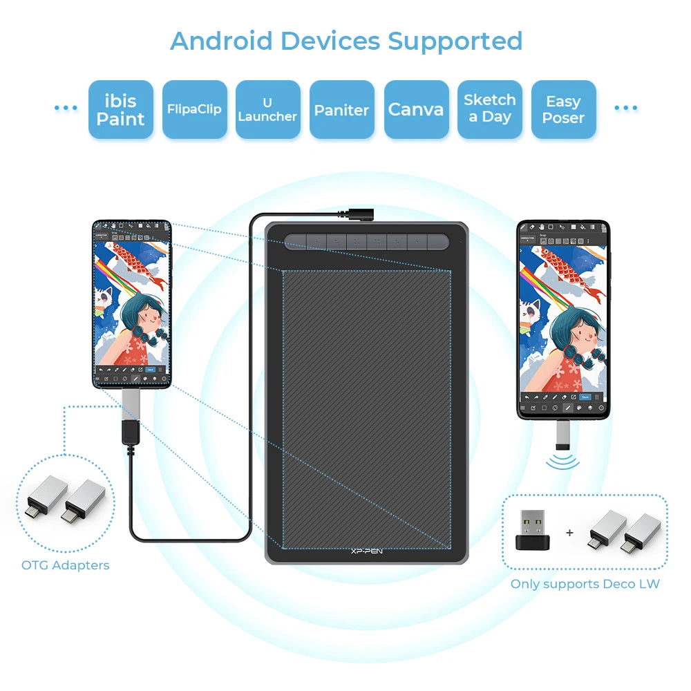 Portable Digital Drawing Tablet 8192 Levels Wireless