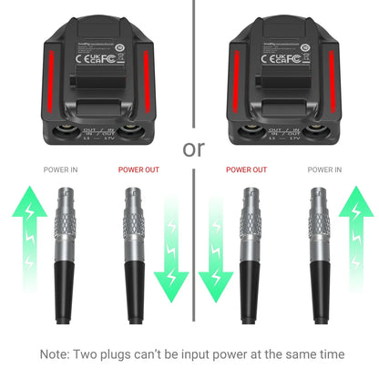 Extended Runtime Power Base Plate for DJI RS2