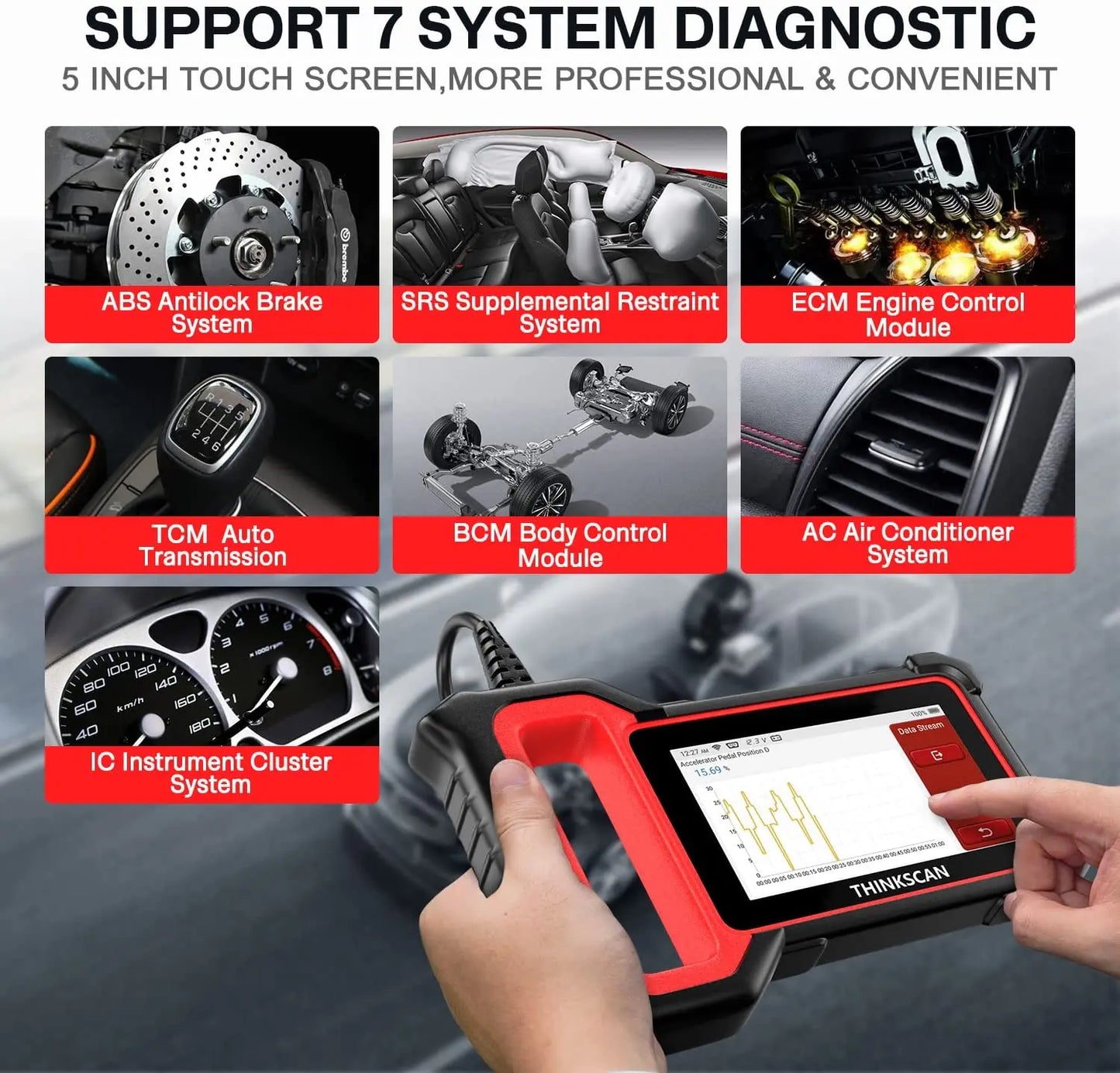 Thinkscan Plus S6 Car Code Reader & 28 Reset Functions