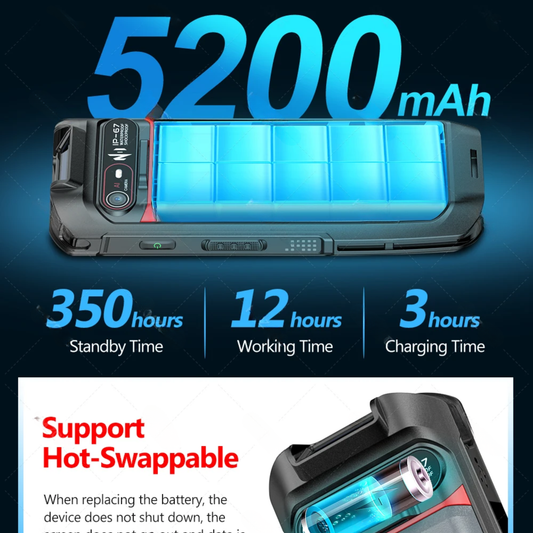 Portable Grip Accessory for 5.5" Android PDA