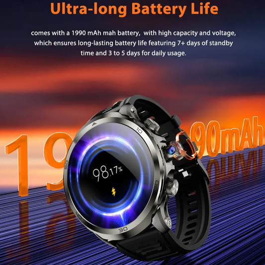 High Performance 4G Android Smartwatch with AMOLED Display