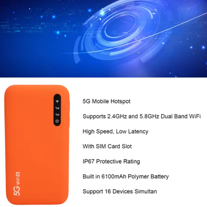 Compact 5G WiFi Hotspot 6100mAh Battery High Speed Connection