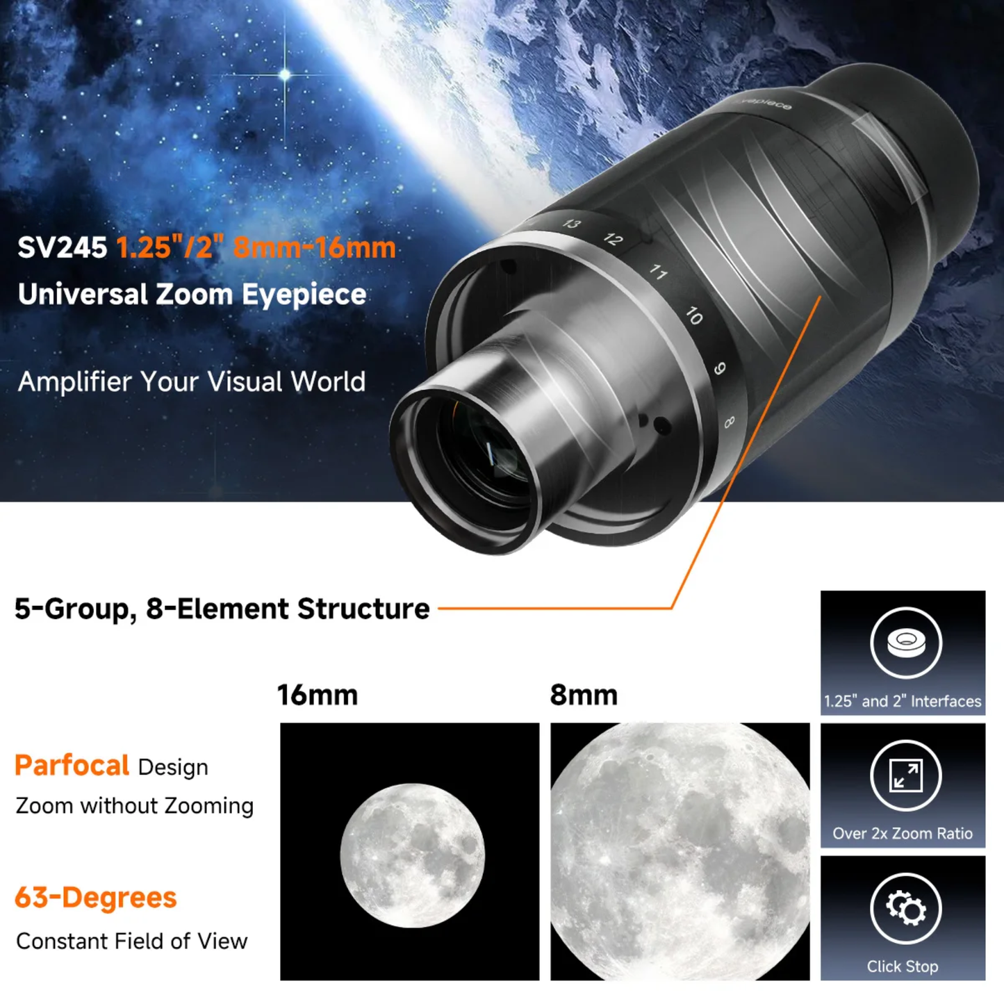 Dual Lens 8 to 16mm Zoom Eyepiece for Planet Viewing