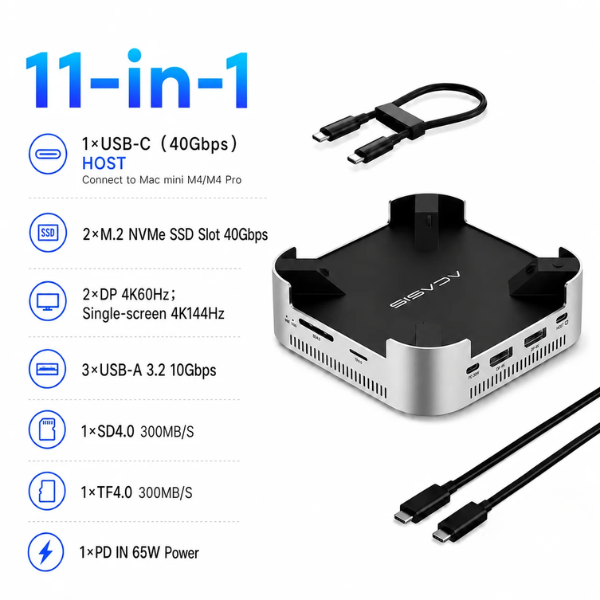 40Gbps USB-C Docking Station Dual NVMe DP 4K144Hz