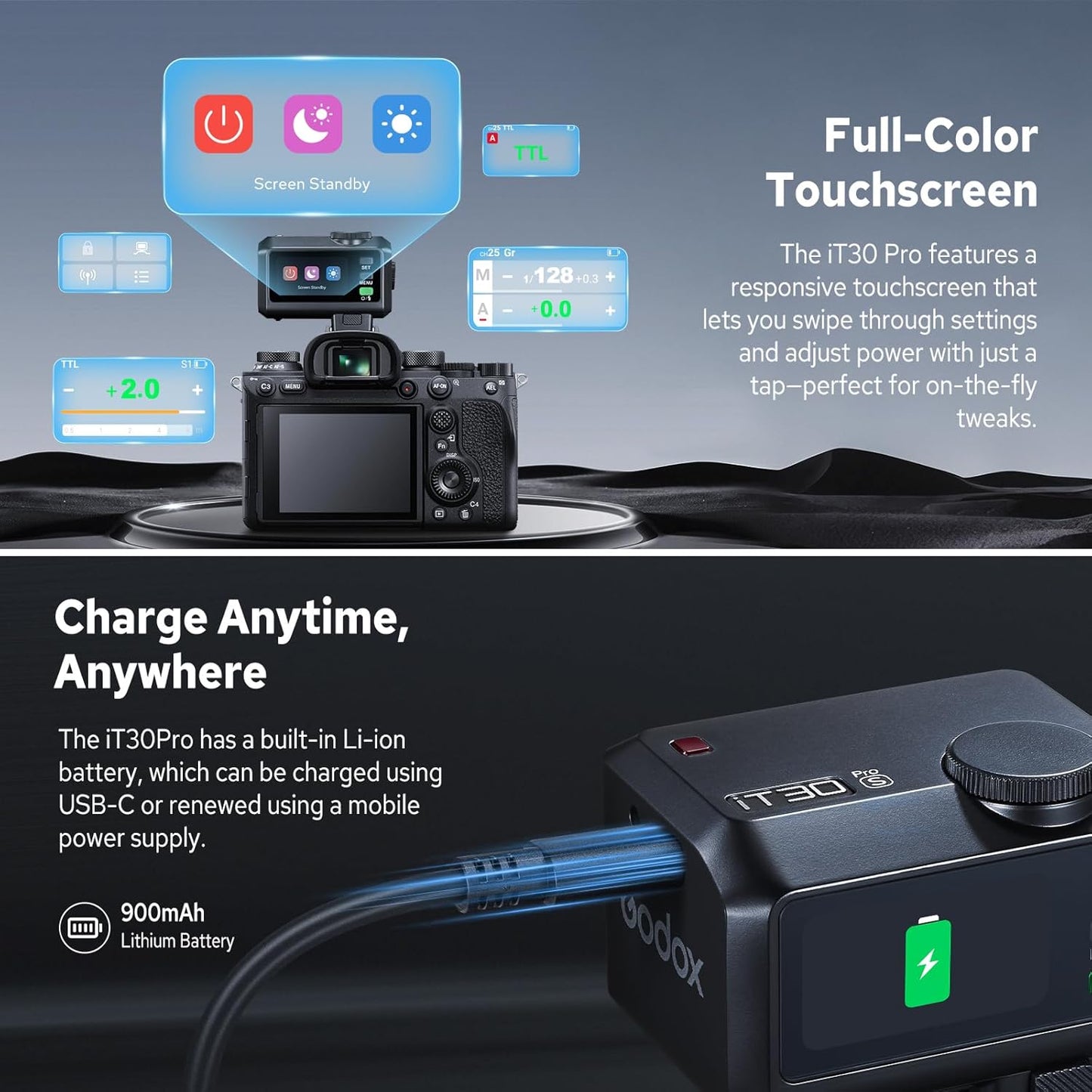 2.4G High-Speed Sync Pocket Flash for Canon Cameras
