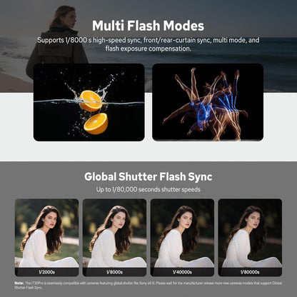 Compact Pocket Flashlight for Sony DSLR and Video Shooting